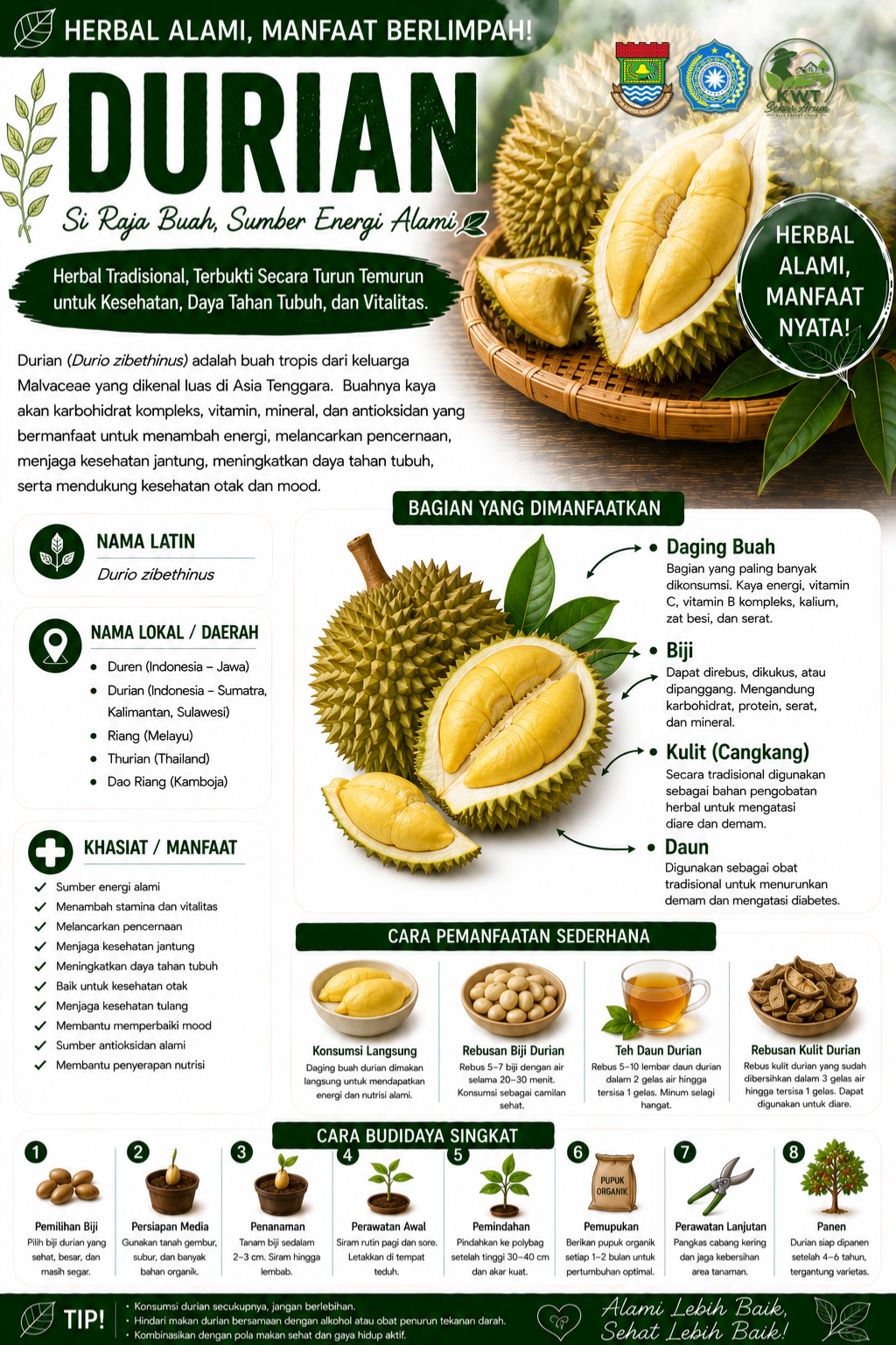 Durian